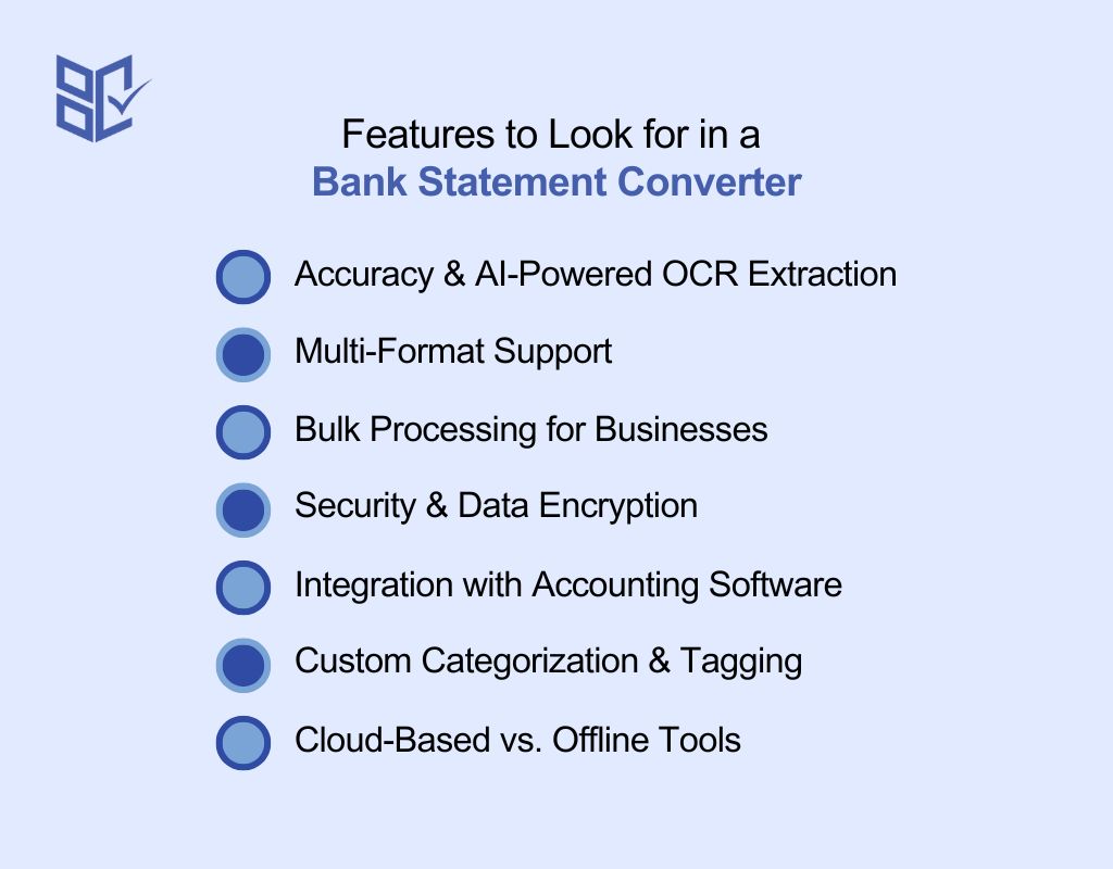 Features to Look for in a Bank Statement Converter